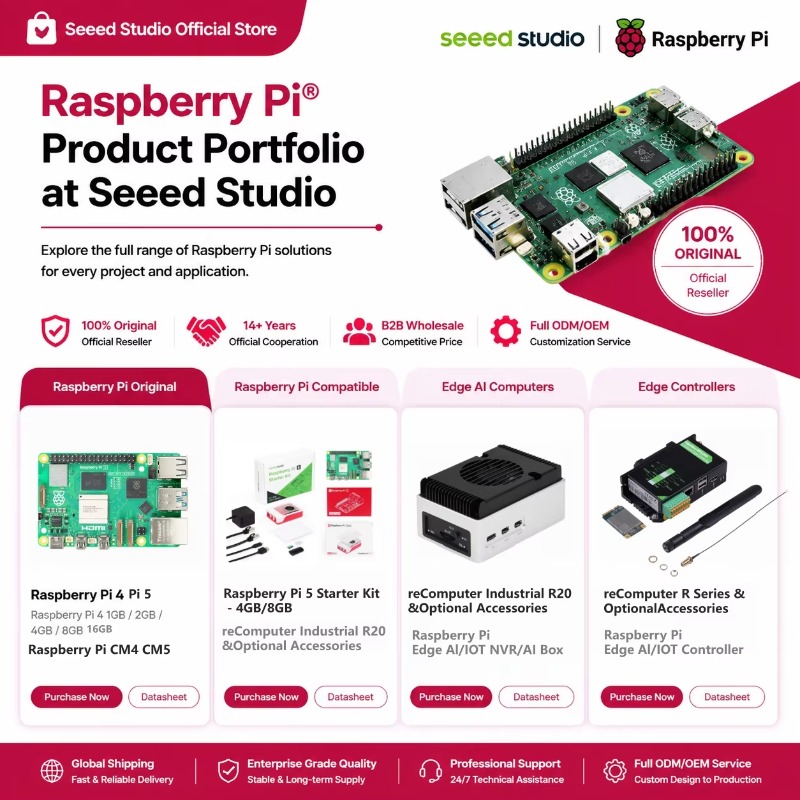 Produto Atacado Original: Kit  - Raspberry Pi 5 8Gb Kit avaliação e preço
