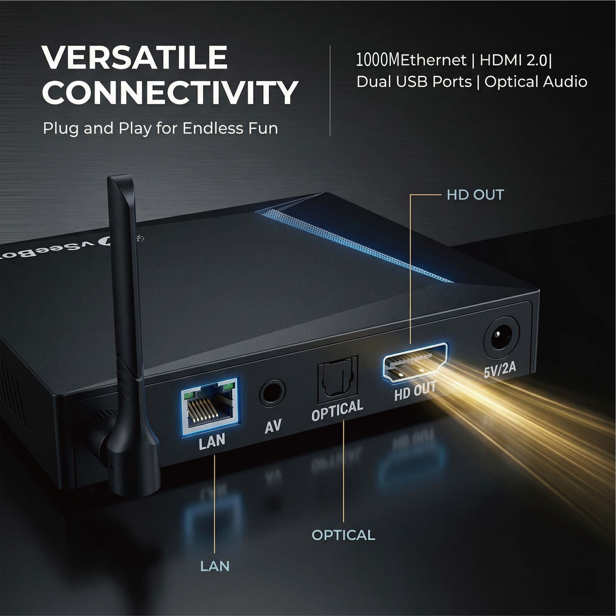 VSeeBox V6 Pro 2026 Mais Recen - Khadas Vim4 8Gb avaliação e preço
